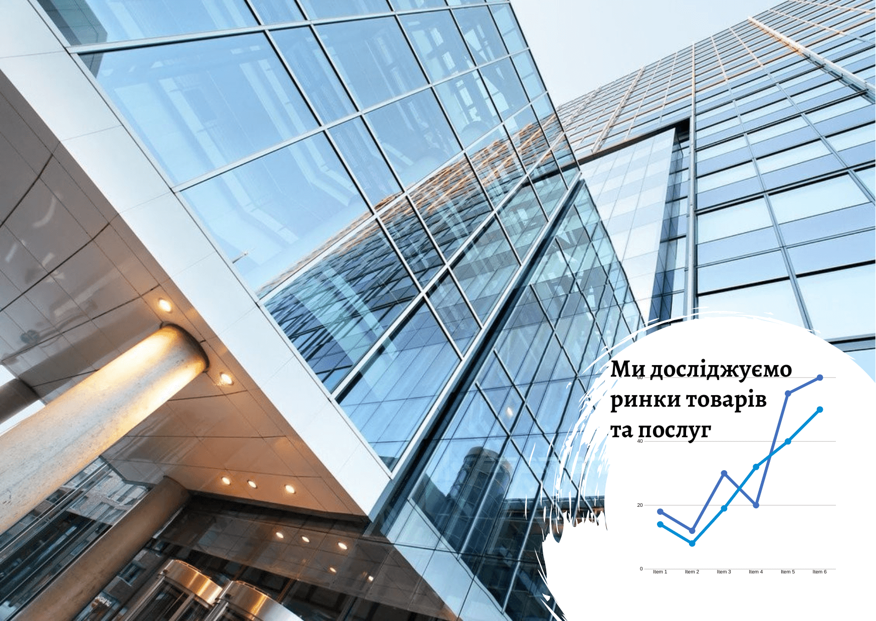 Kyiv commercial real estate market in 2022 - Pro-Consulting